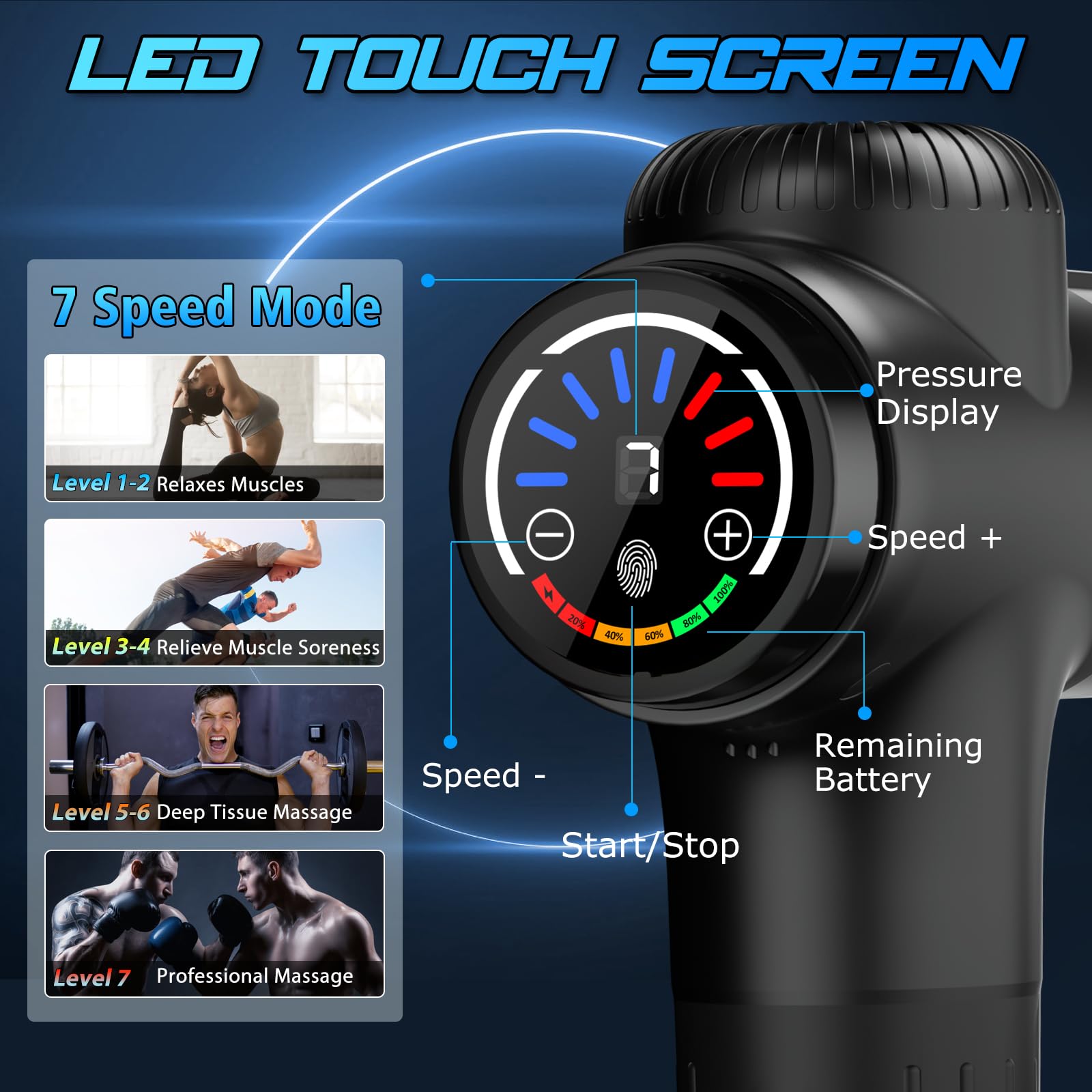 TOLOCO Massage Gun Deep Tissue Percussion – 7 Speeds

