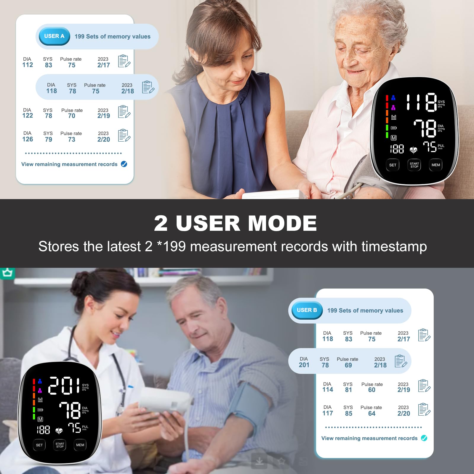 Automatic Home Blood Pressure Monitor with Adjustable Cuffs

