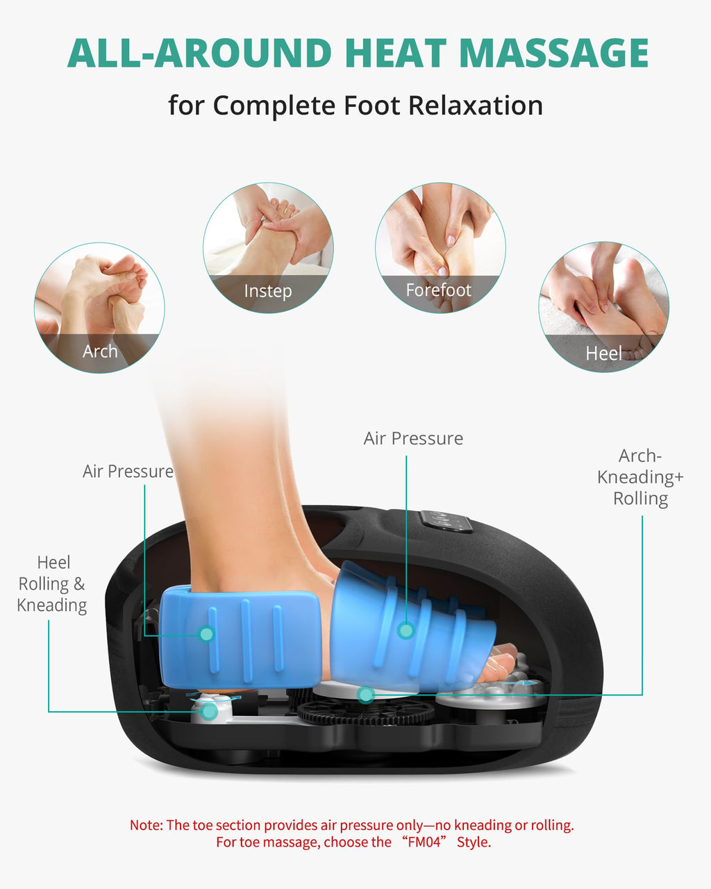 Medcursor Foot Massager with Heat and Shiatsu | Relief

