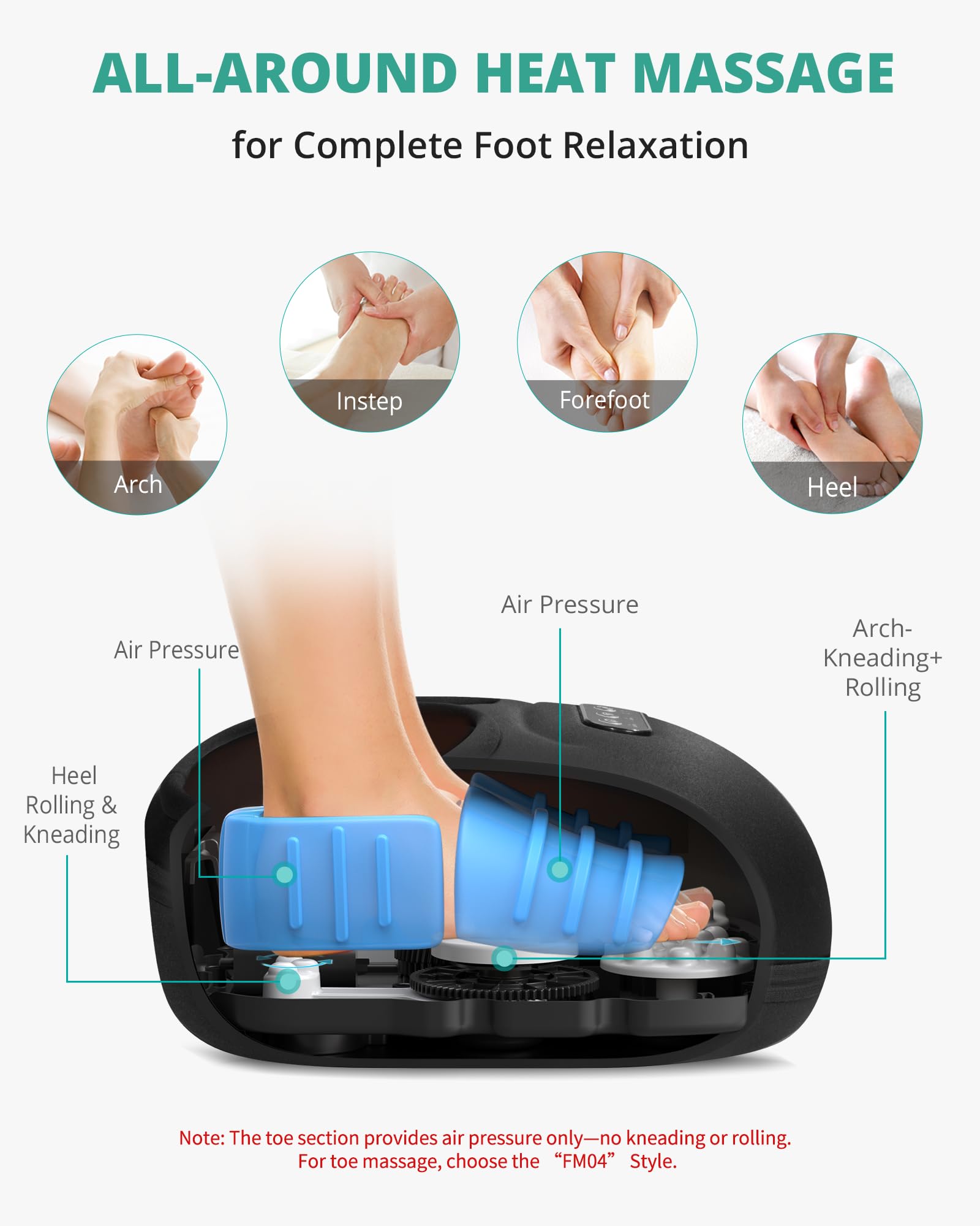 Medcursor Foot Massager with Heat and Shiatsu | Relief


