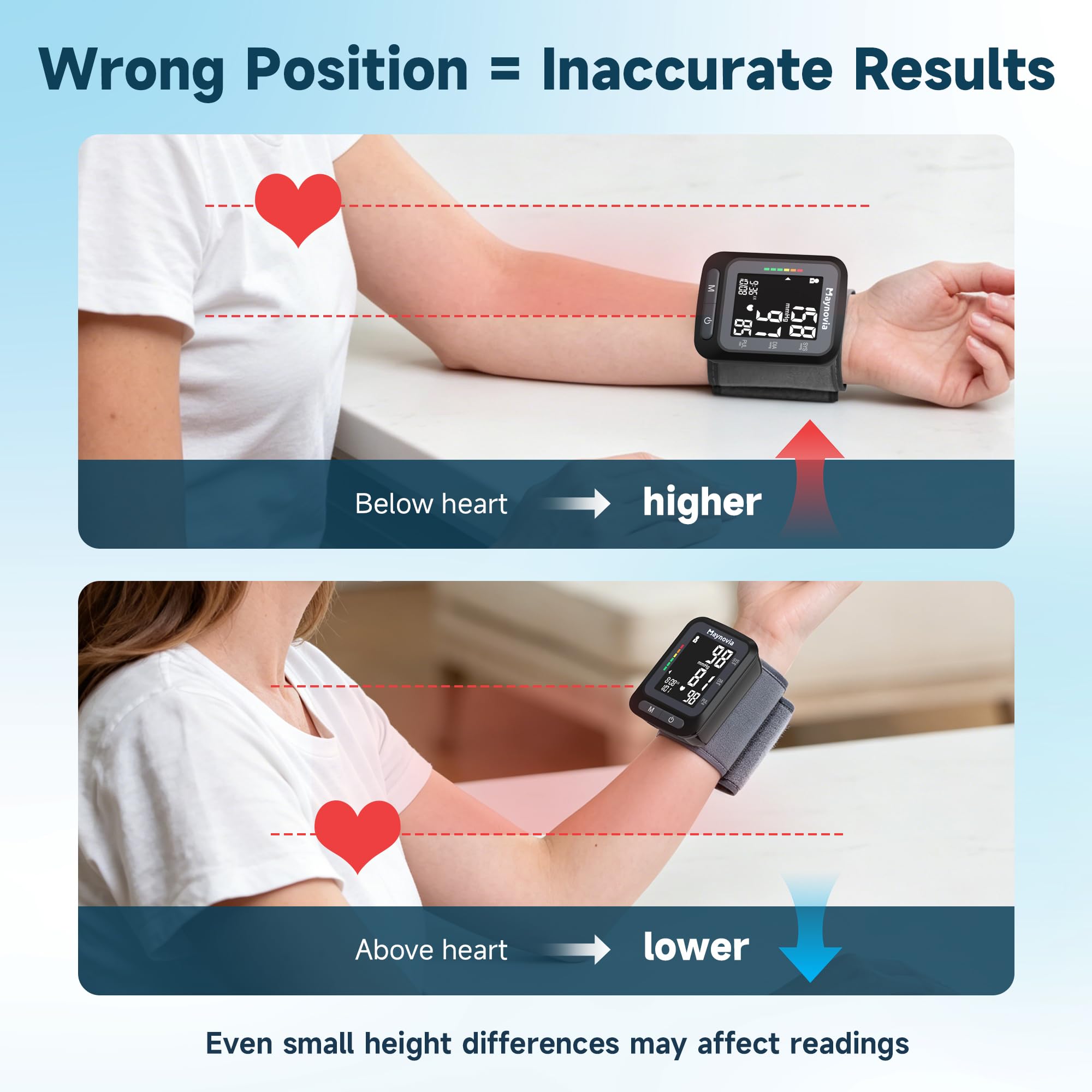 Wrist Blood Pressure Monitor - Automatic with Backlit Display

