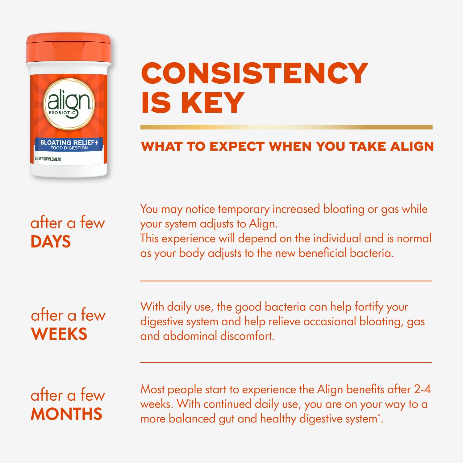 Align Probiotic Bloating Relief for Digestive Health

