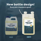 Liquified RV Toilet Treatment by Matts RV Reviews

