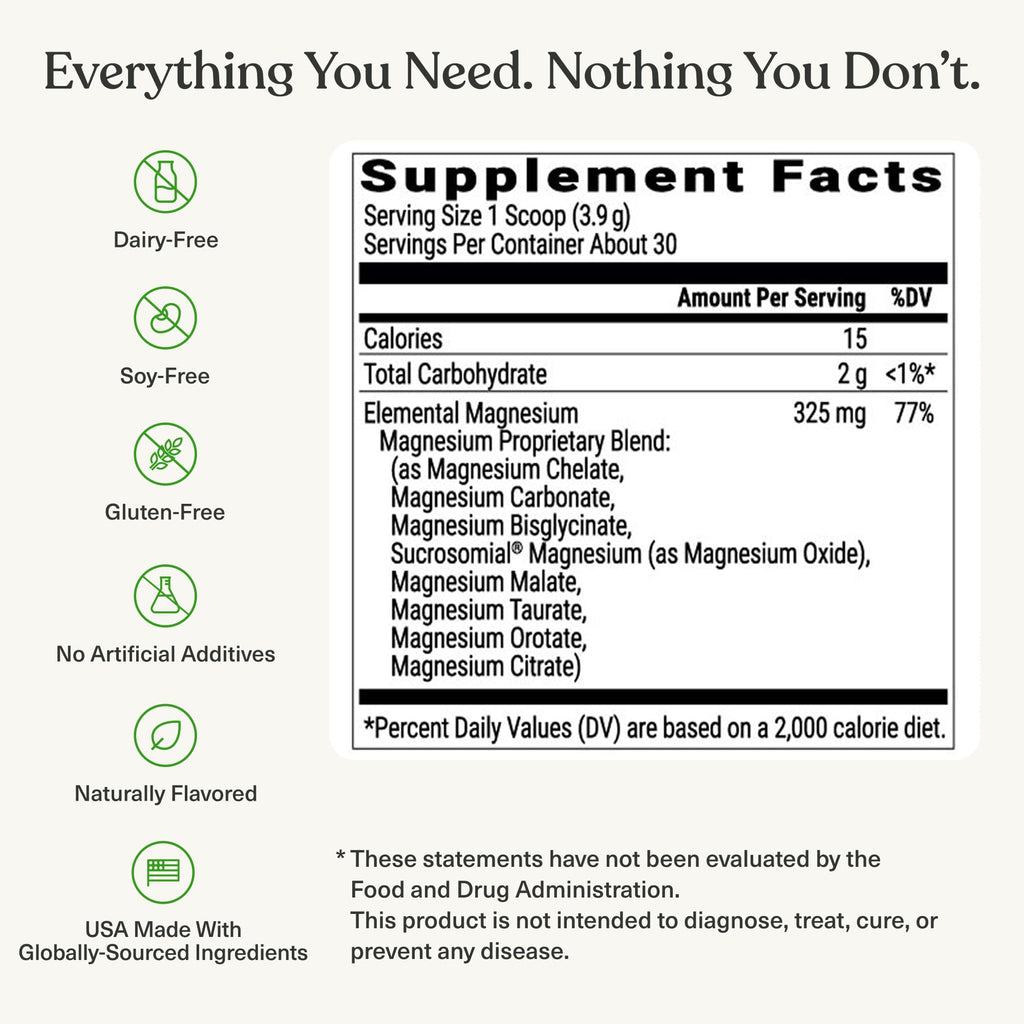 BIOptimizers Magnesium Breakthrough Drink – 8 Forms

