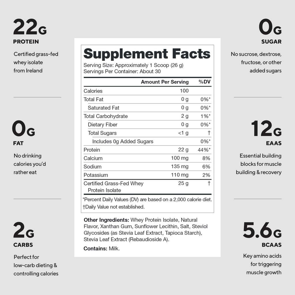 LEGION Whey+ Isolate Powder - Grass-Fed, Lactose-Free

