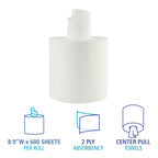 Boardwalk Hand Paper Towels | Perforated & Durable

