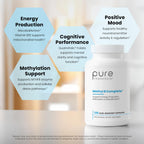 Methylated B Complex Vitamins – USA Made

