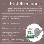 Healthy Gut HistaHarmony Enzyme Supplement | Delayed Release

