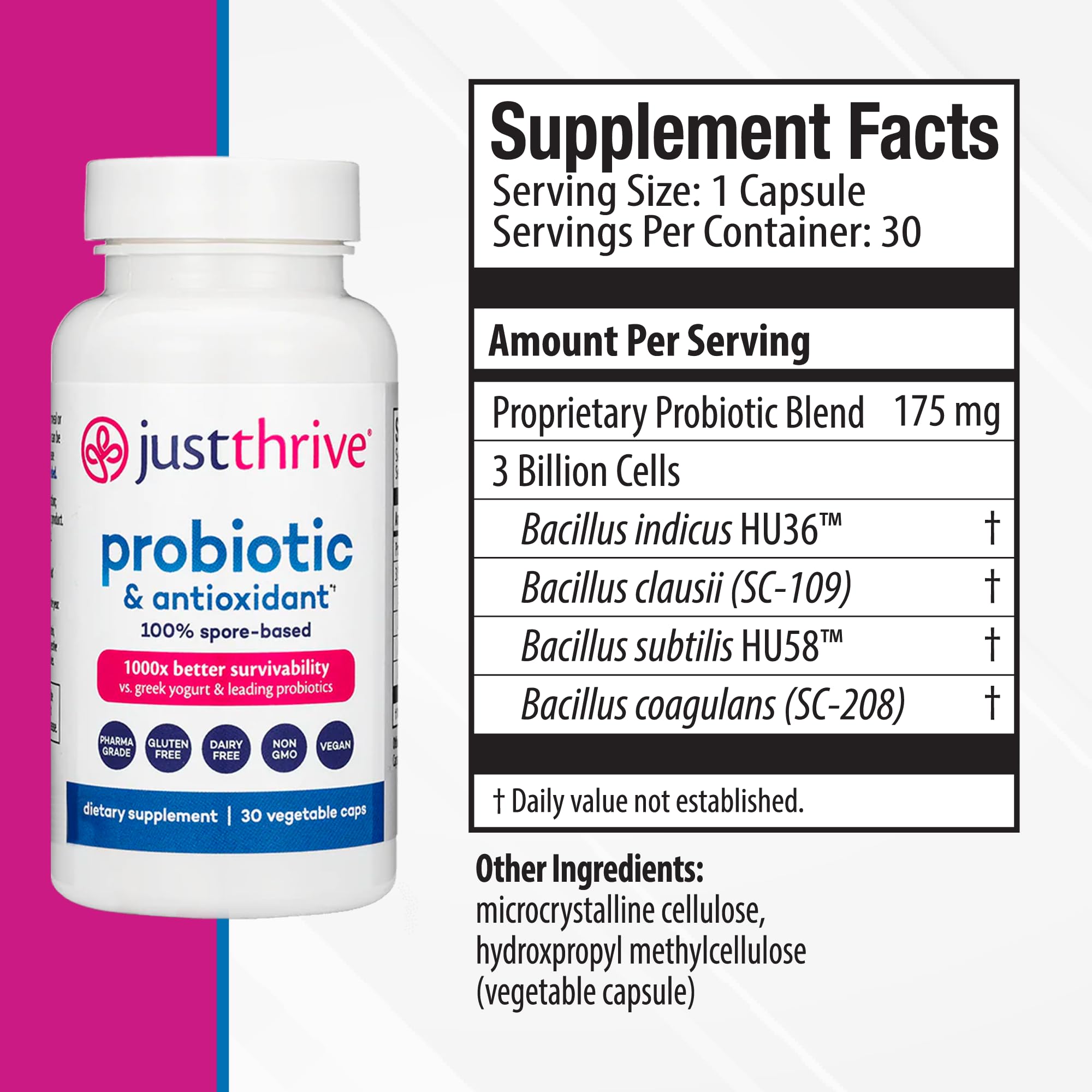 Just Thrive Probiotic & Antioxidant - Spore-Based Support

