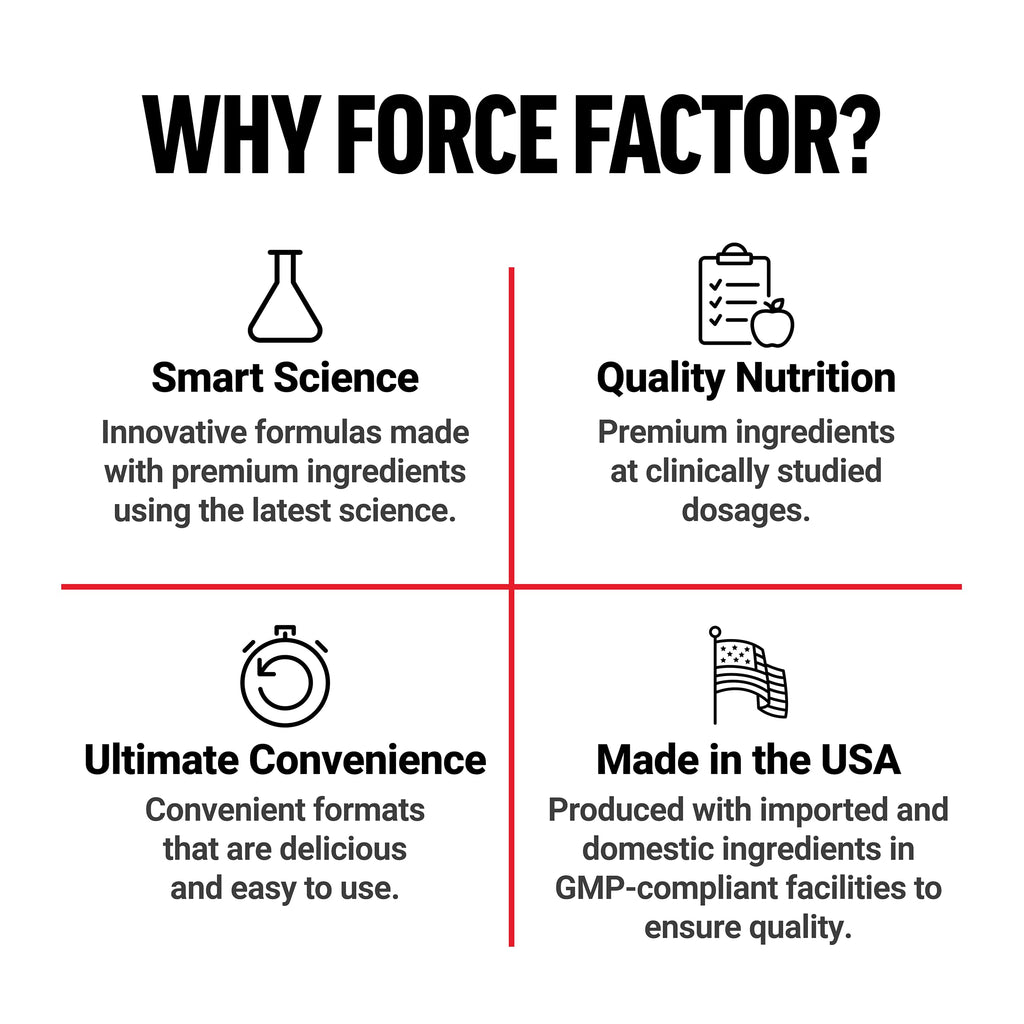 Force Factor L-Carnitine Liquid 3000mg | Fat Metabolism Support

