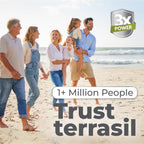Terrasil Clotrimazole Antifungal Cream

