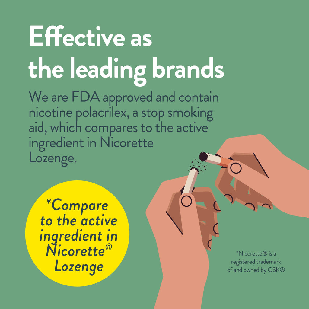 Healthy Living Nicotine Polacrilex Lozenges Stop Smoking Aid

