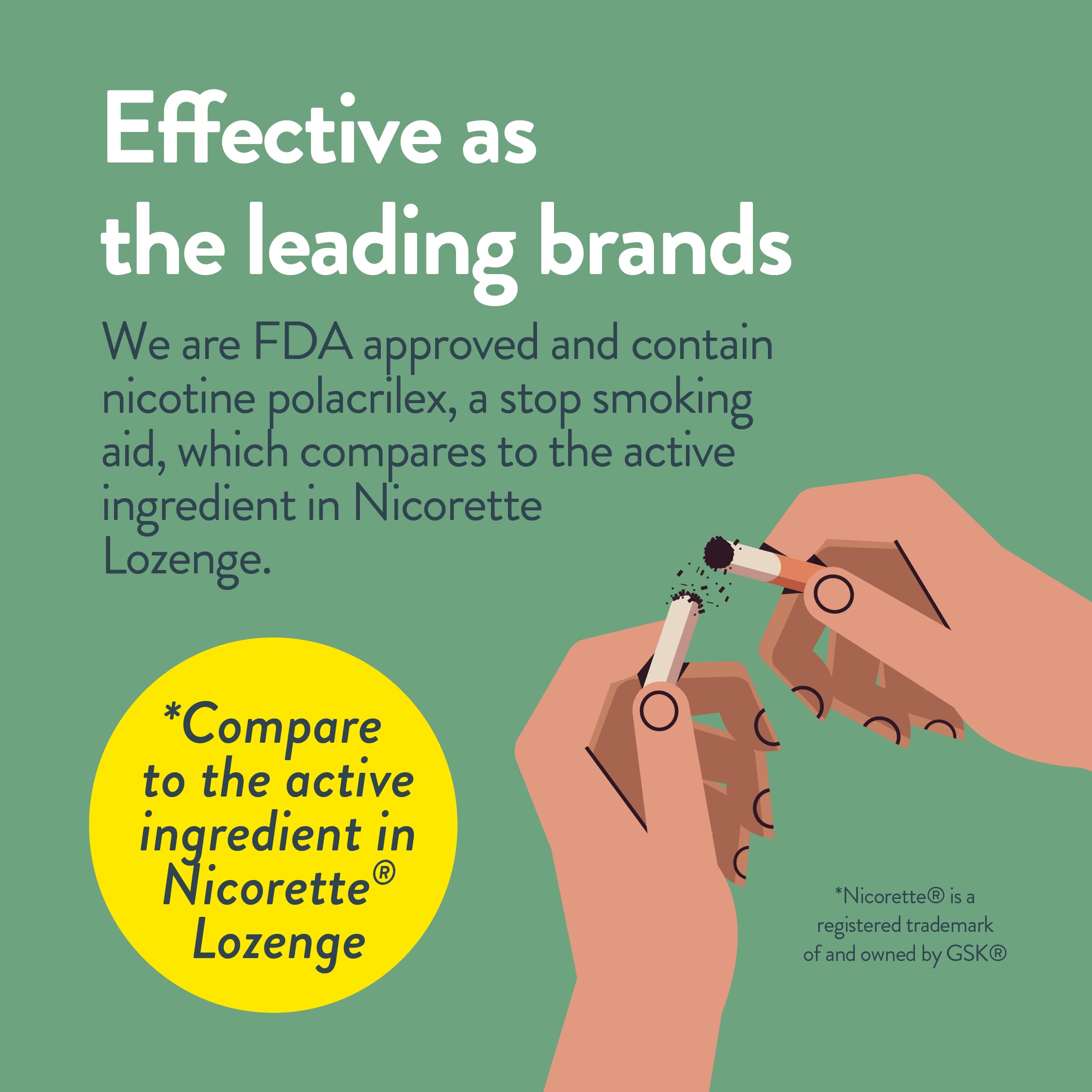 Healthy Living Nicotine Polacrilex Lozenges Stop Smoking Aid

