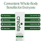 Creatine Monohydrate Powder – Creapure, NSF Certified

