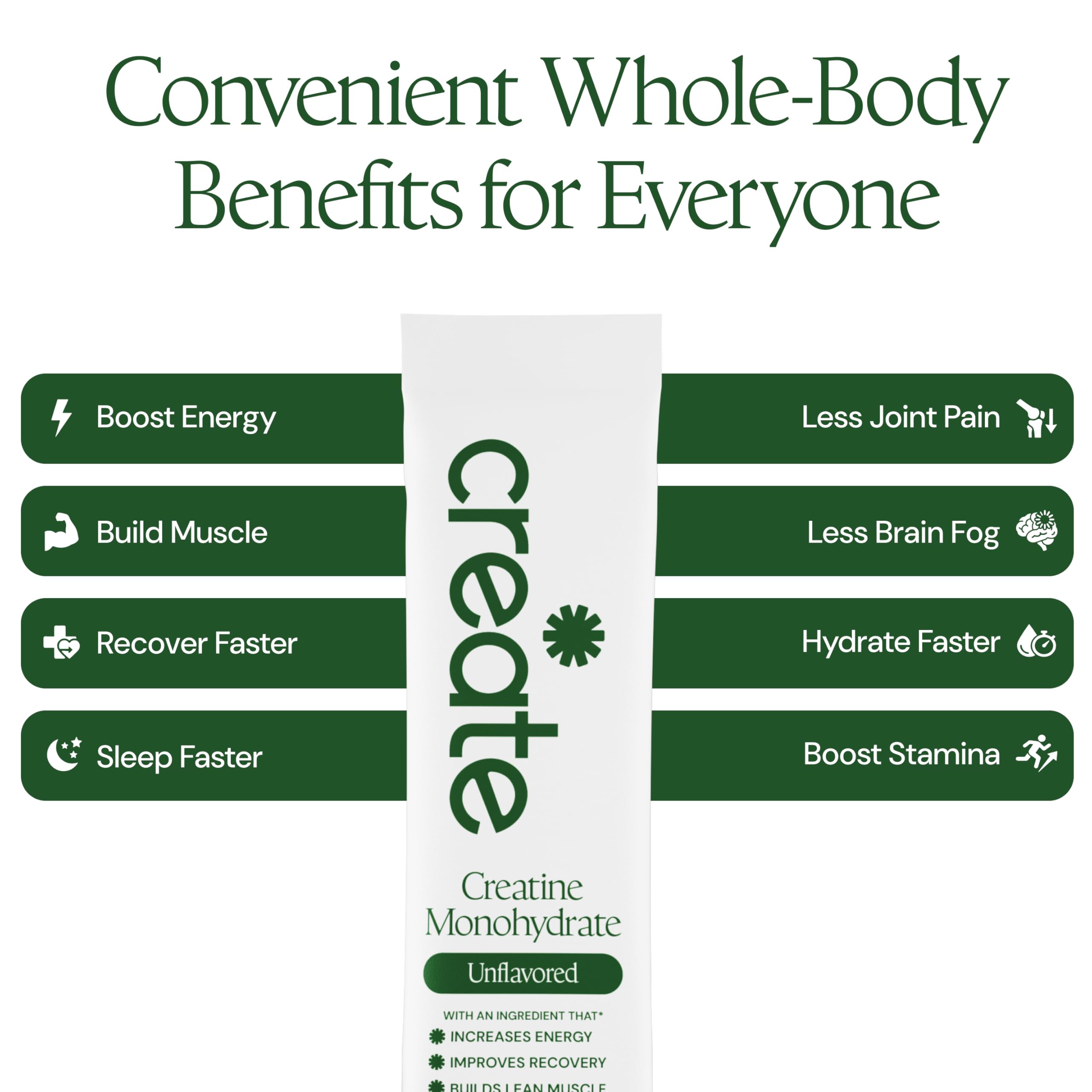 Creatine Monohydrate Powder – Creapure, NSF Certified

