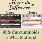 Me First Living Turmeric Curcumin Supplement | Joint Support

