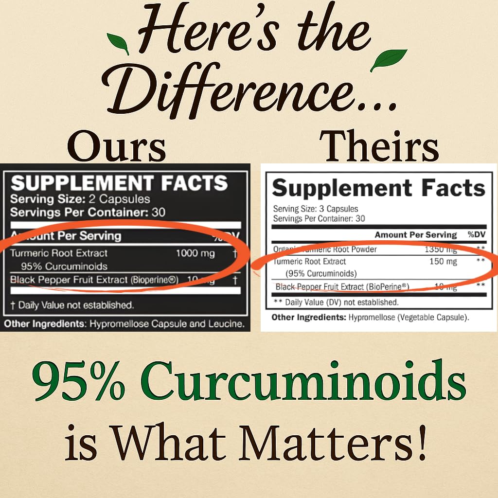 Me First Living Turmeric Curcumin Supplement | Joint Support

