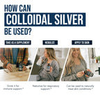 Bioactive Colloidal Silver for Everyday Wellness

