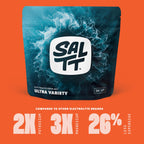 SALTT Electrolyte Hydration Powder - Zero Sugar, Vegan

