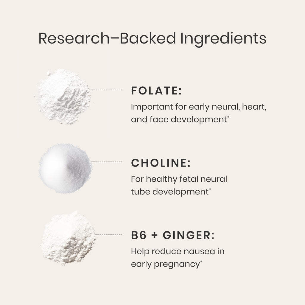 Perelel Prenatal Multivitamin with Folate & Omega-3

