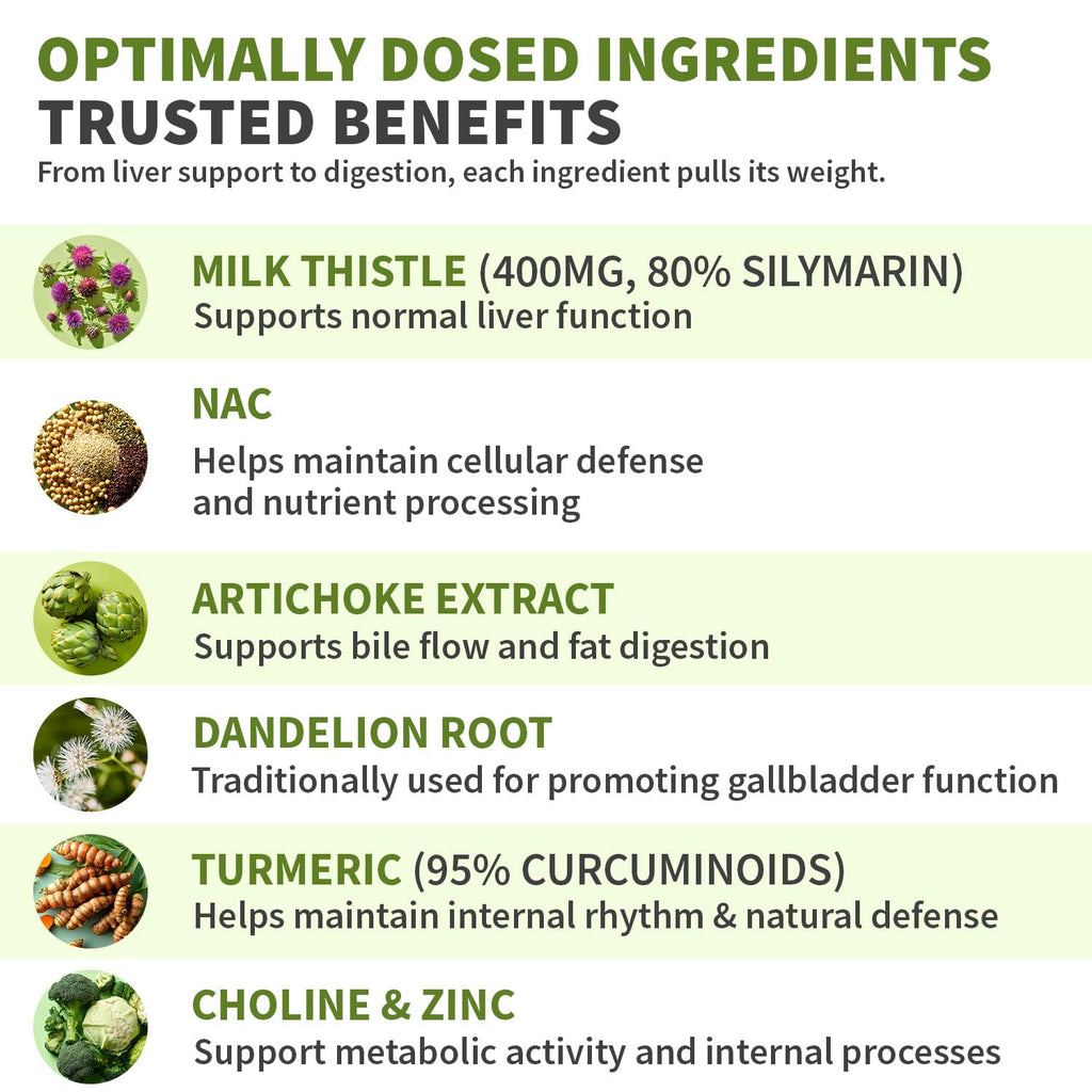 Milk Thistle Liver Support with NAC – Vegan Capsules

