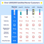 Nectar Hydration Packets Electrolyte Powder No Sugar


