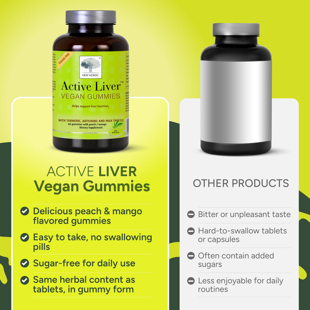 New Nordic Active Liver Gummies | Milk Thistle and Turmeric

