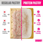 Legendary Foods High Protein Pastry - Keto Gluten Free

