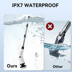 Swyprrix Electric Spin Scrubber Cordless Bathroom IPX7

