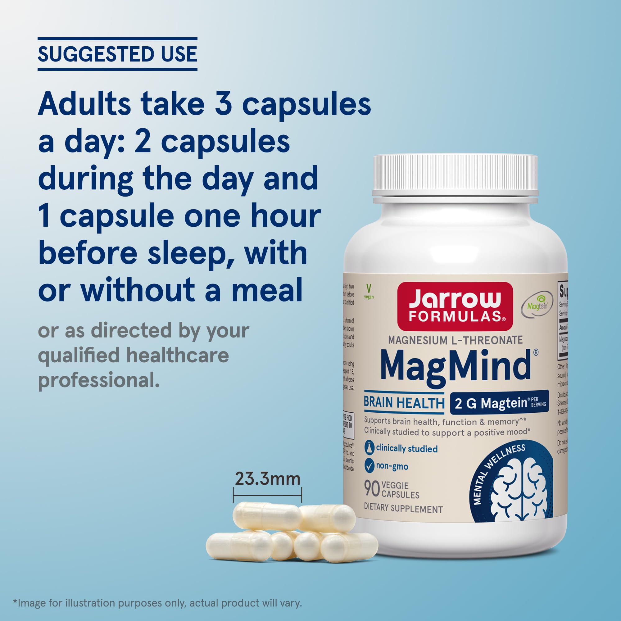 Jarrow MagMind Magnesium L-Threonate for Brain Health

