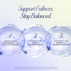Korglutide Daily Wellness Peptide Powder | Appetite Support

