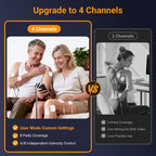 Comfytemp TENS Unit for Pain Relief and Therapy

