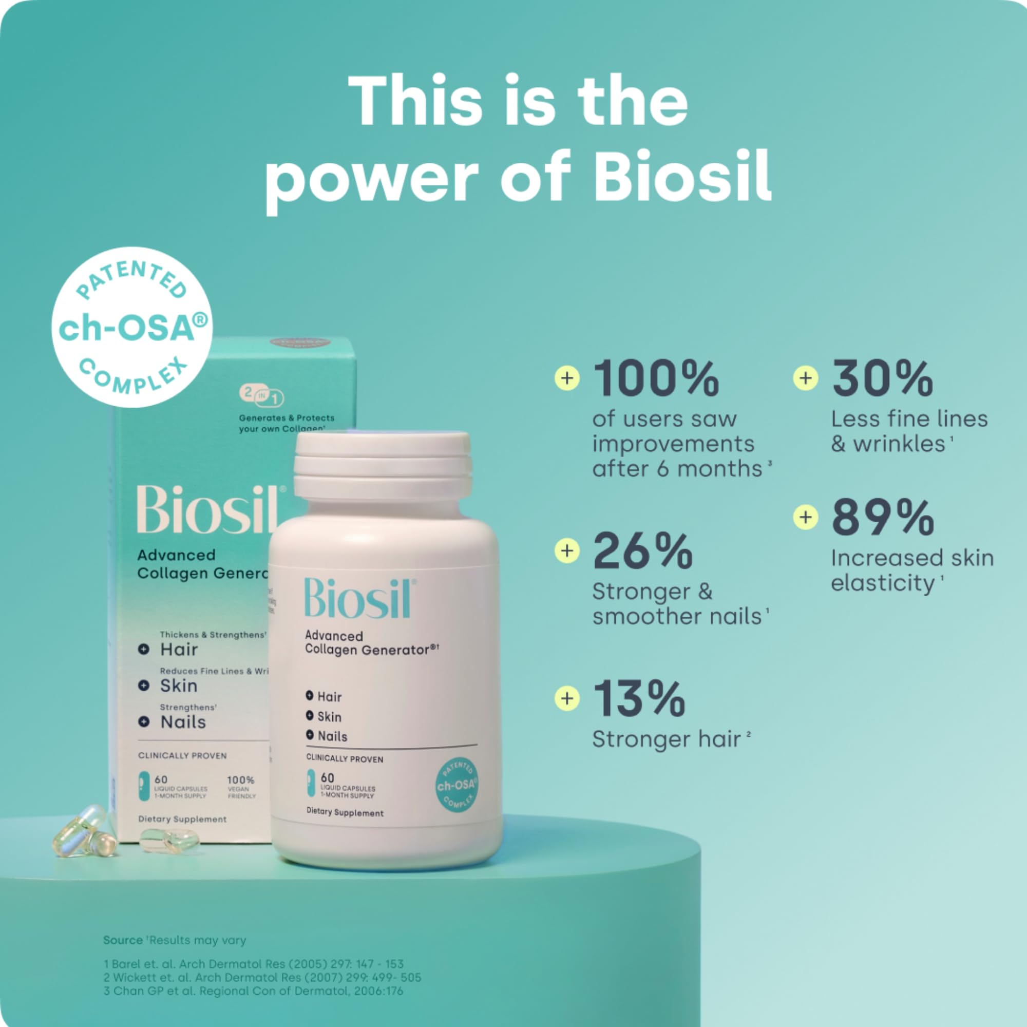 Biosil Collagen Booster Supplement - ch-OSA Activator


