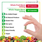 Superfood MD Fruits & Veggies Supplement with Beta Carotene

