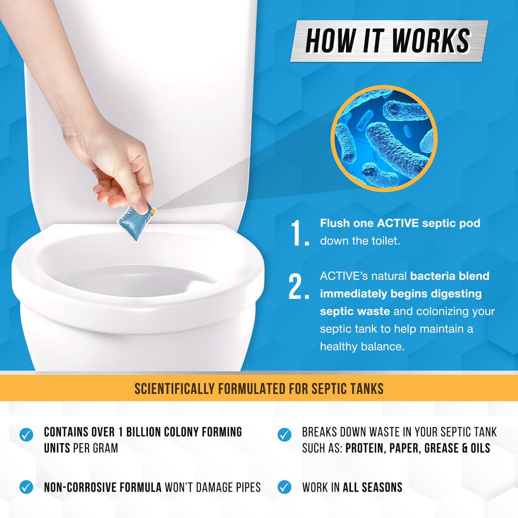 Septic Tank System Treatment Pods - Enzyme Bacteria

