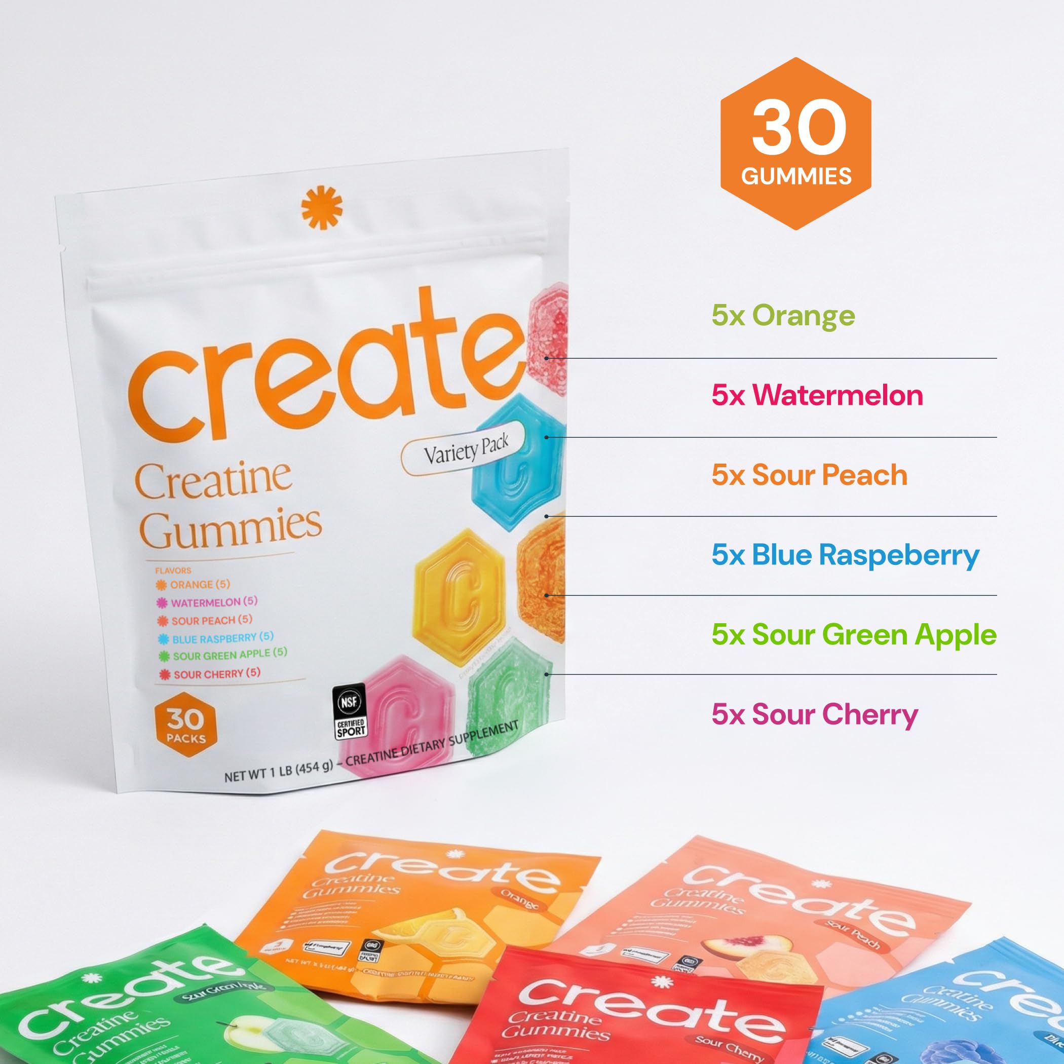 Creatine Gummies for Men & Women NSF Creapure Monohydrate

