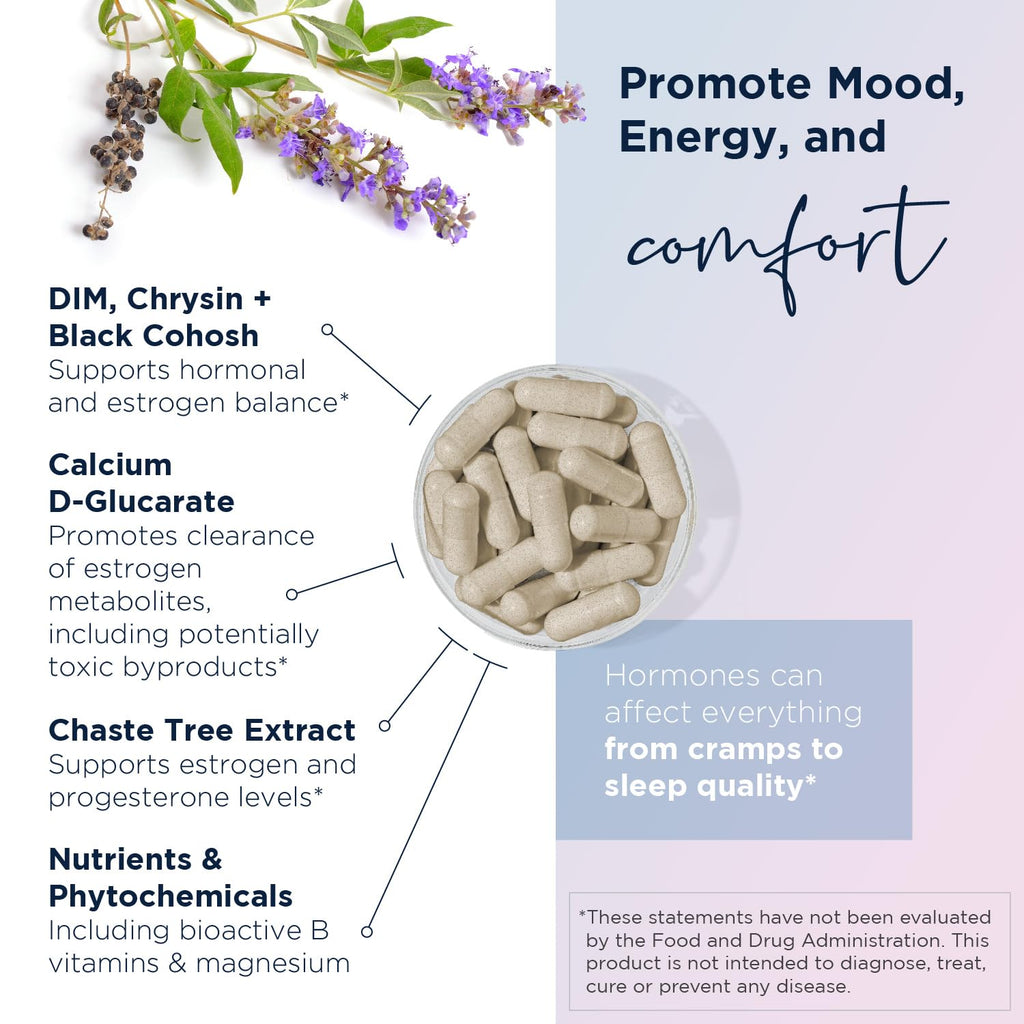 FemGuard Hormone Balance for Women by Designs for Health

