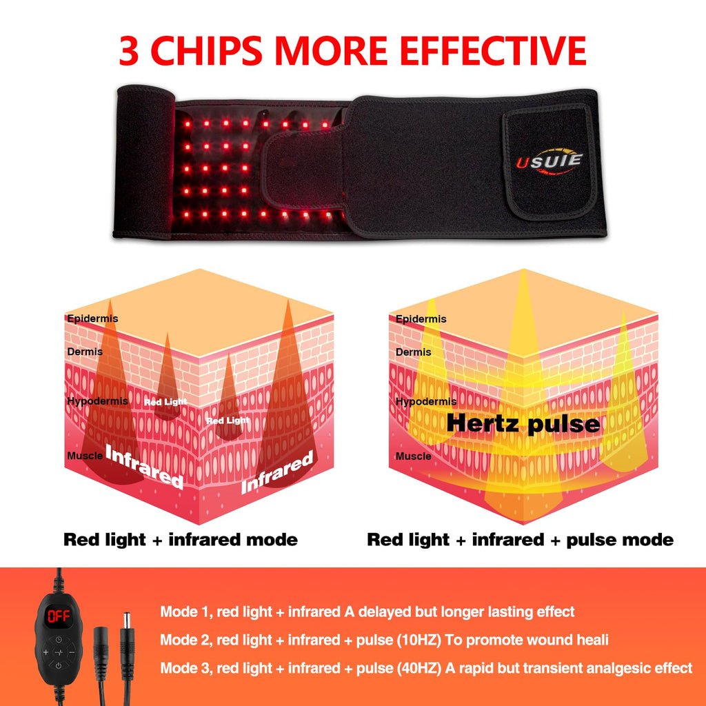 USUIE Red Light Therapy Belt Red & Infrared LED Therapy

