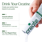 Creatine Monohydrate Powder – Creapure, NSF Certified

