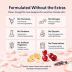 Luvena Vaginal Moisturizer for Menopause Dryness

