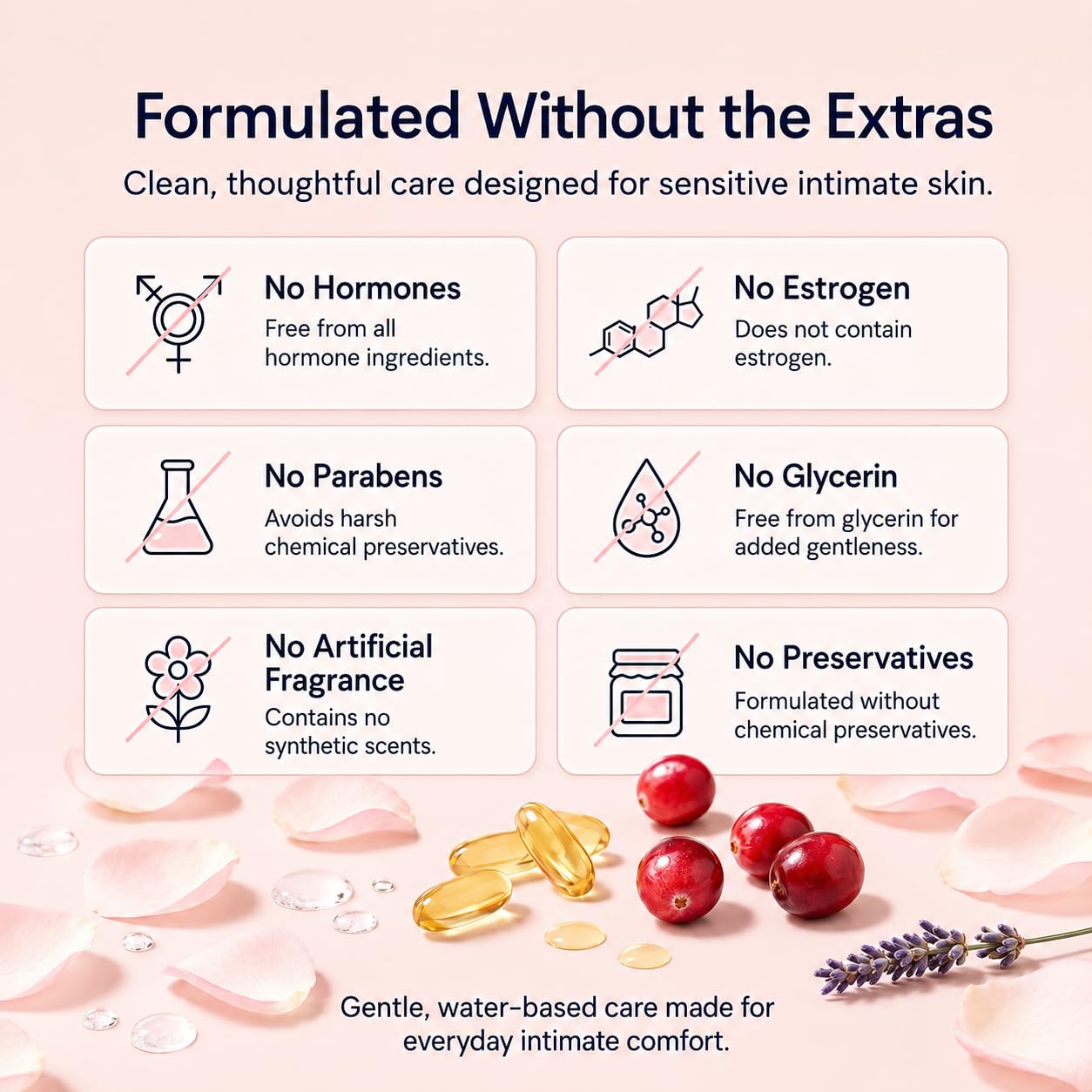 Luvena Vaginal Moisturizer for Menopause Dryness

