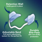DenTek Comfort-Fit Dental Guard for Bruxism | Night Guard

