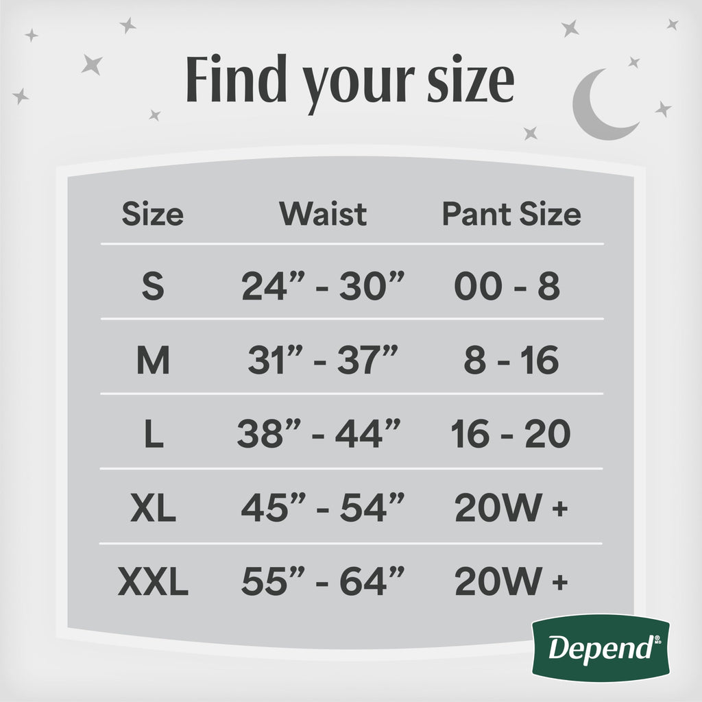 Depend Night Defense Incontinence Underwear – Overnight

