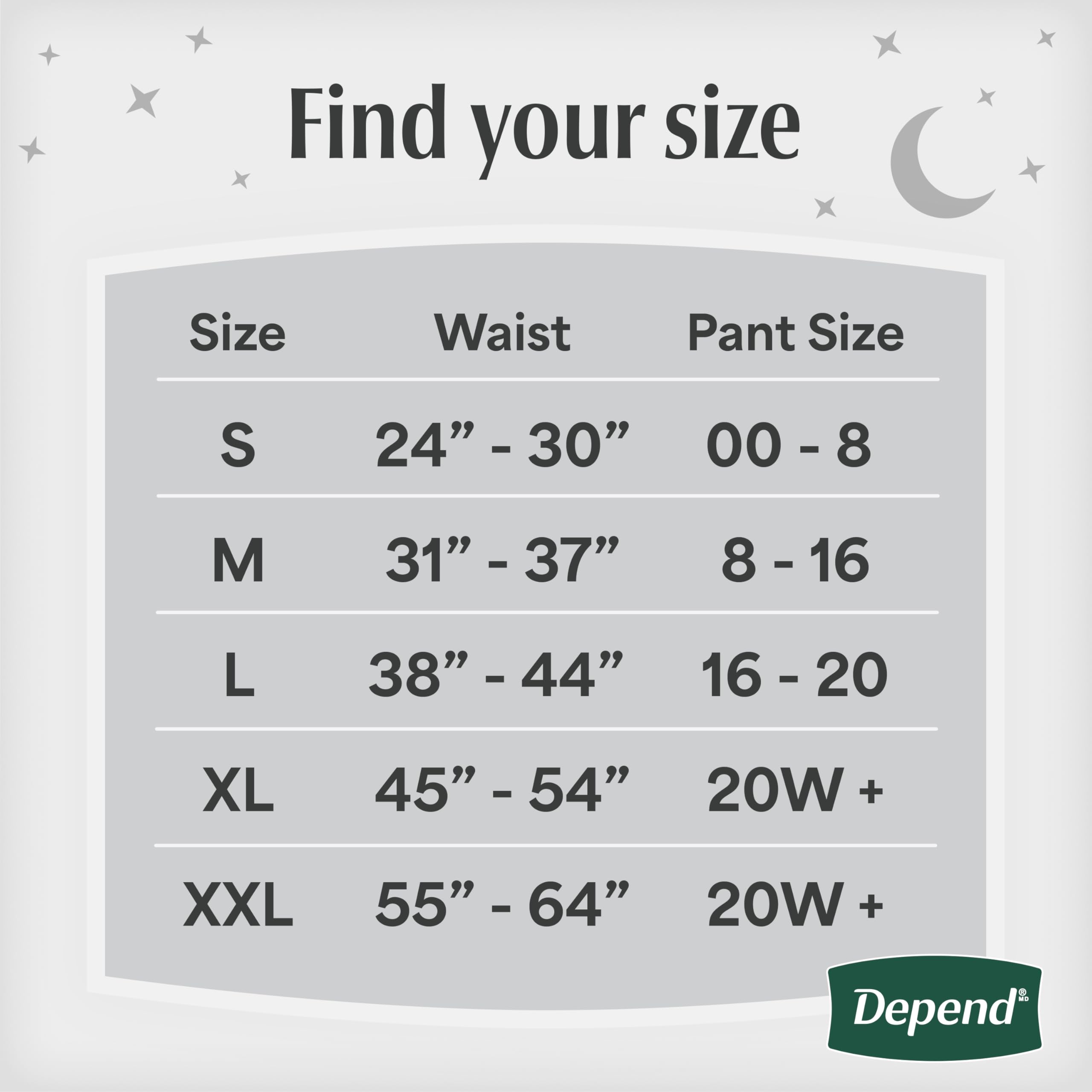 Depend Night Defense Incontinence Underwear – Overnight

