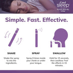 Can-i Sleep Spray for Adults – Fast-Acting Sleep Aid

