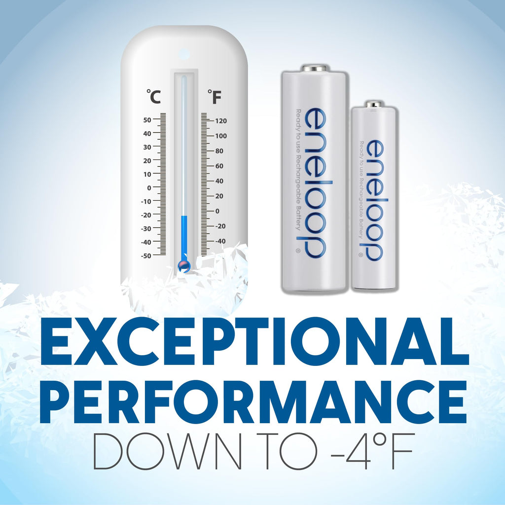 Panasonic Eneloop NiMH Rechargeable Batteries - Pre-Charged

