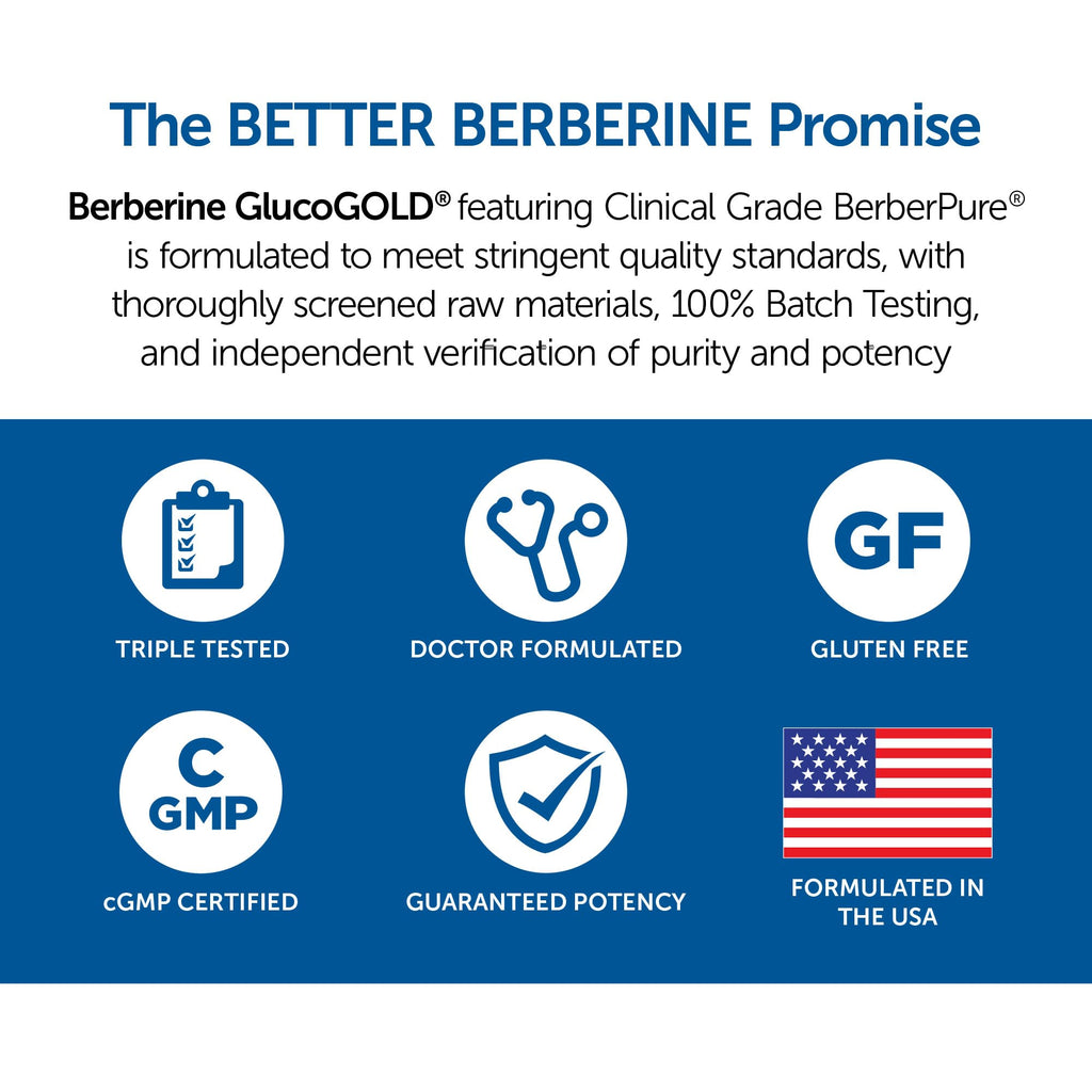 Dr. Whitaker’s Berberine GlucoGold Supplement

