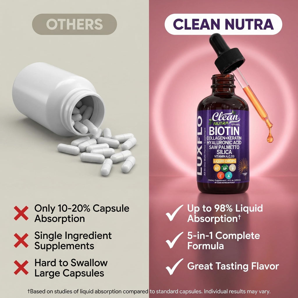 LuxFlo Hair Growth Drops by Clean Nutra

