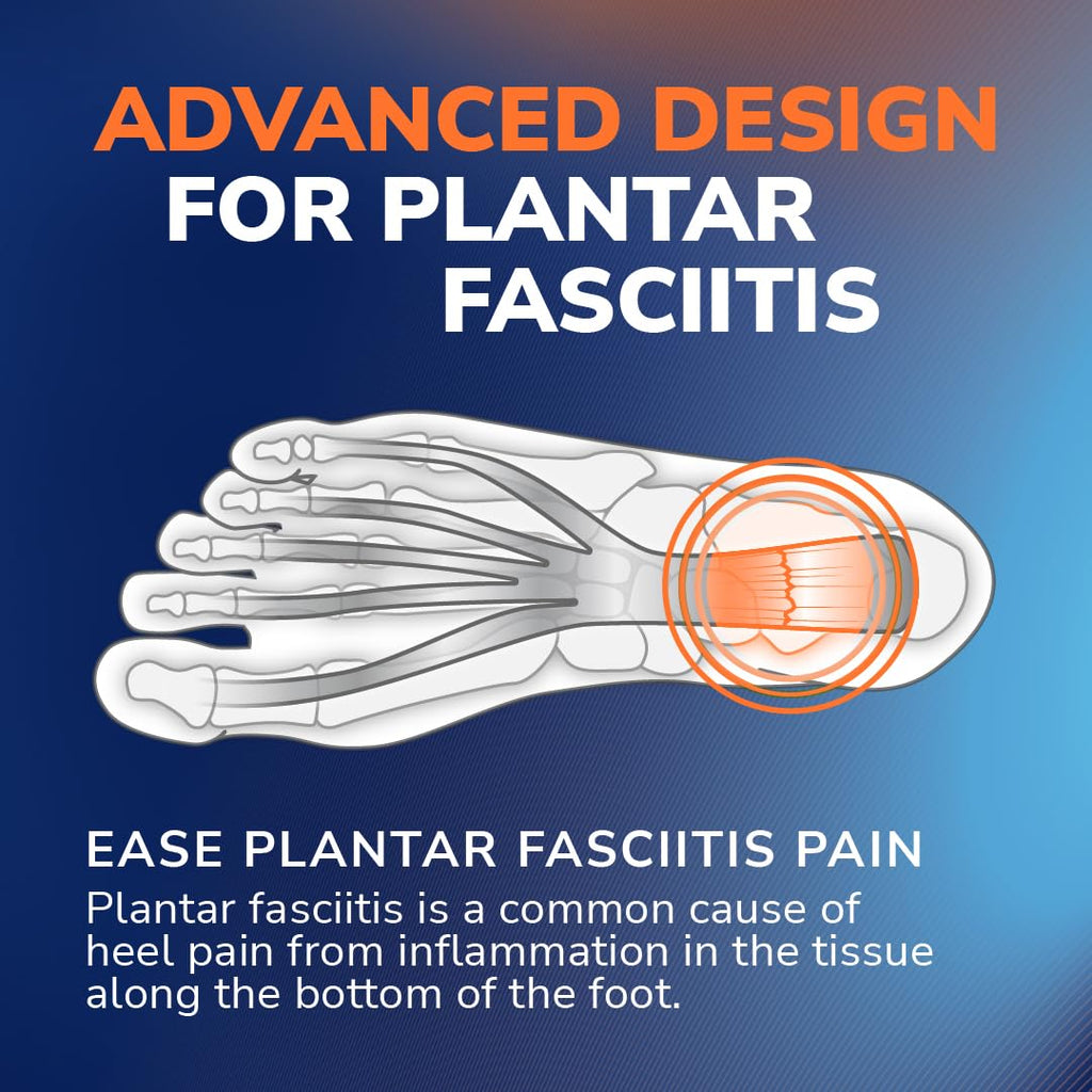 Insoles by Dr. Scholl’s – Advanced Pain Relief Arch Support

