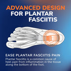 Insoles by Dr. Scholl’s – Advanced Pain Relief Arch Support


